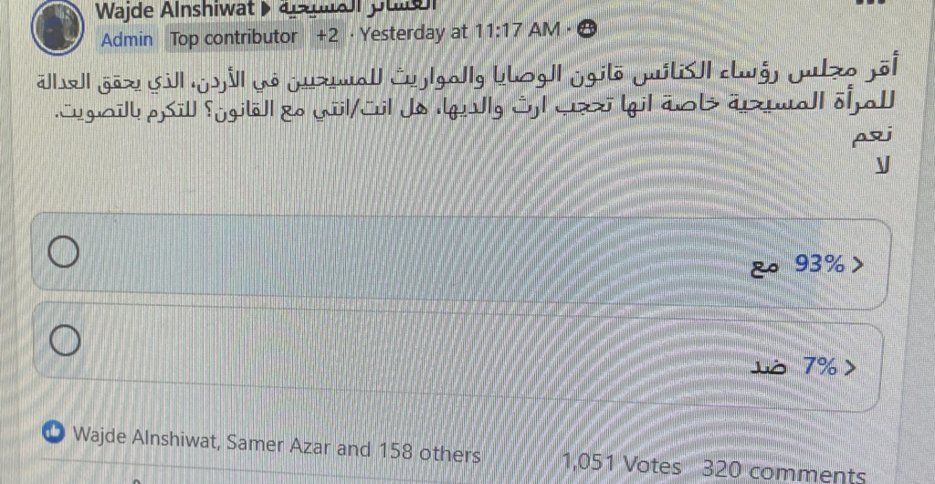 93% يؤيدون المساوة في الارث